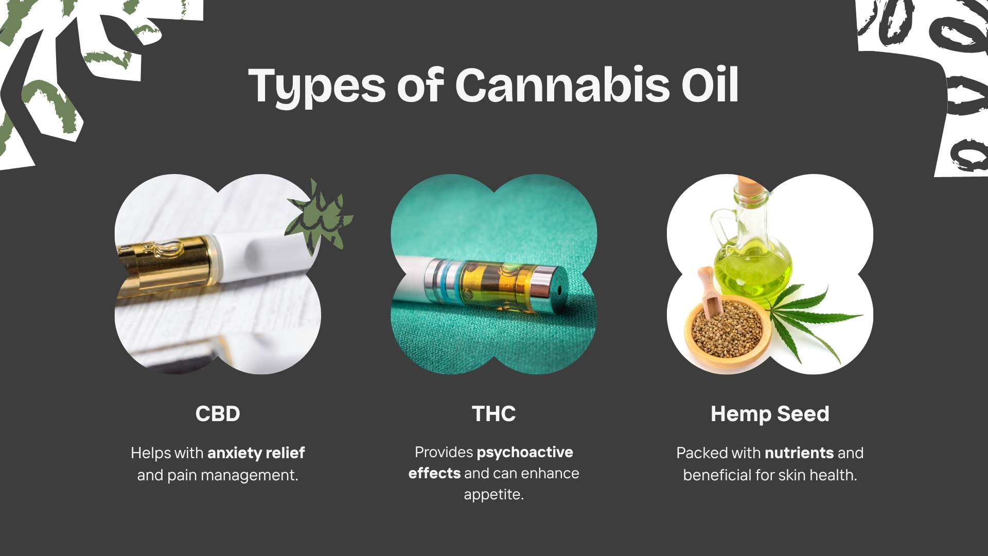 cannabis oil